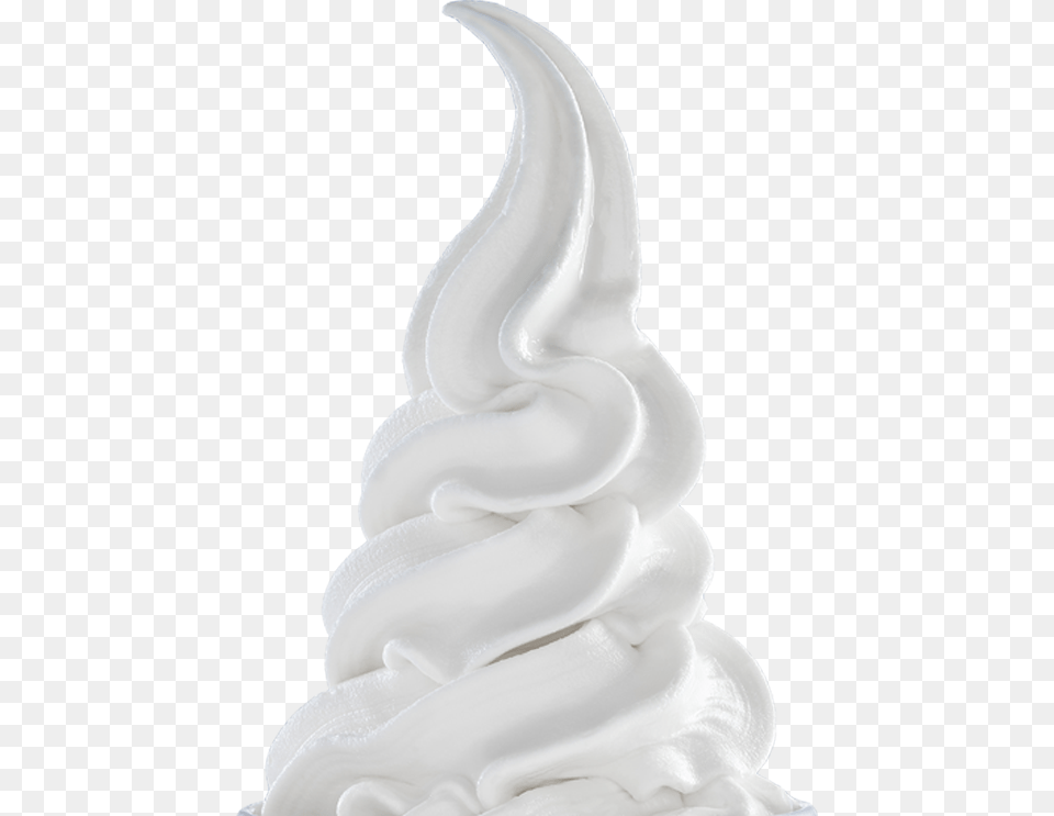 Artisanal Frozen Yogurt Exciting Flavour Innovations Soft Serve Ice Creams, Cream, Dessert, Food, Ice Cream Png Image