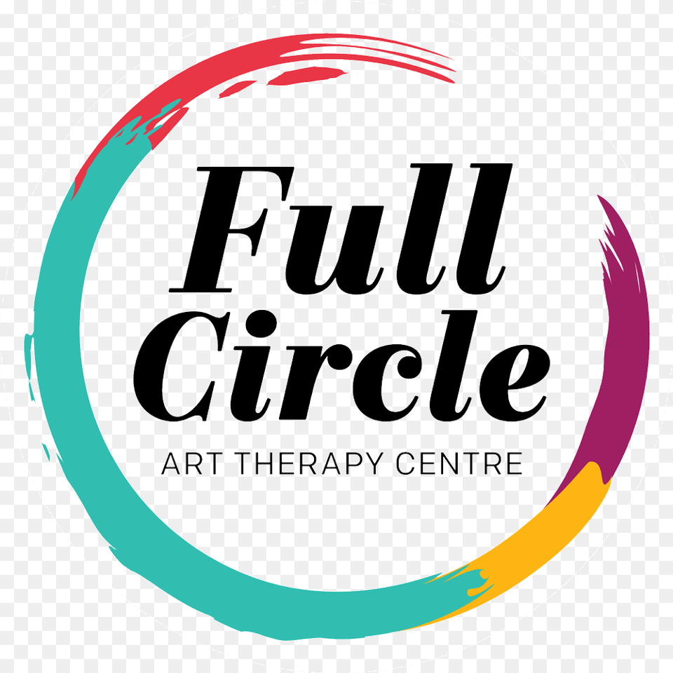 Artistic Circle Picture Full Circle, Photography, Disk, Text Png Image