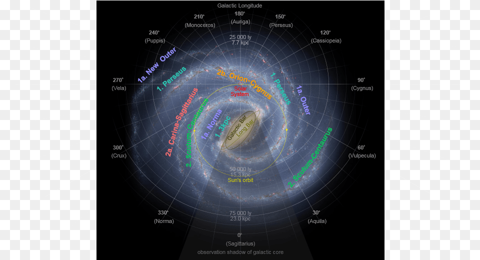 Artists Impression Of Milky Way Circle, Astronomy, Milky Way, Nature, Nebula Free Png