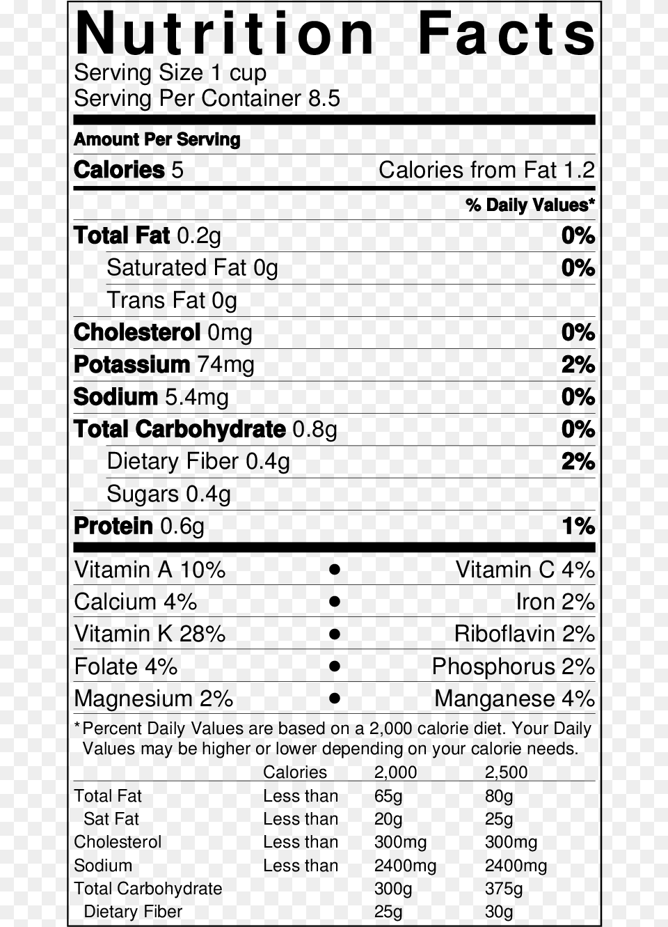 Arugula Sunflower Oil Nutrition Label, Gray Free Png