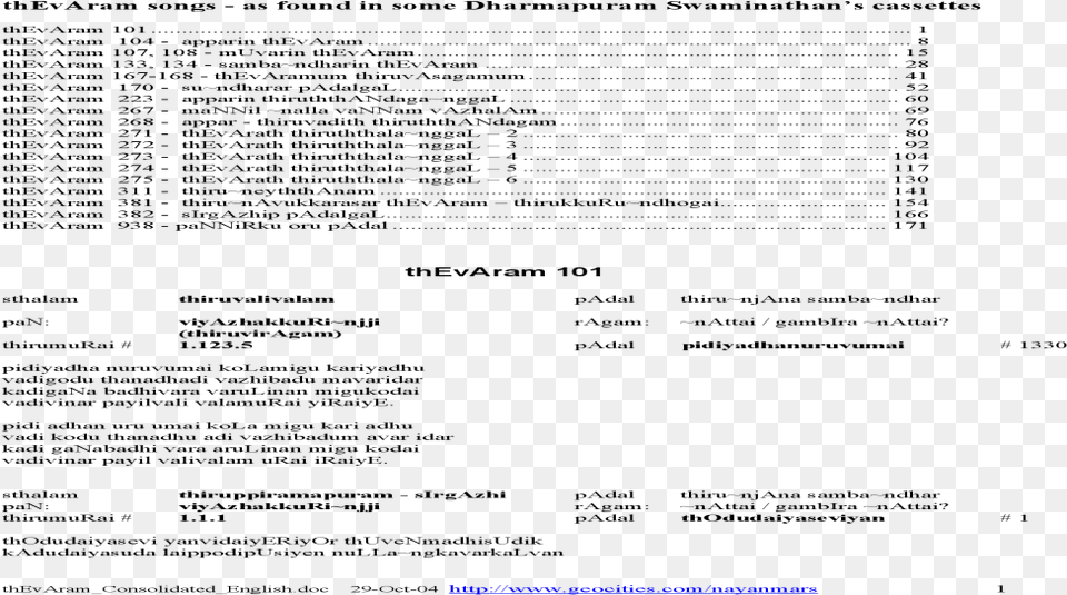 As Found In Some Dharmapuram Swaminathan Thevaram Consolidated Document Free Transparent Png