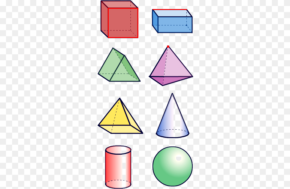 As I Can Remember There Are Certain People I Know That Measuring Prisms And Cylinders, Triangle Free Png