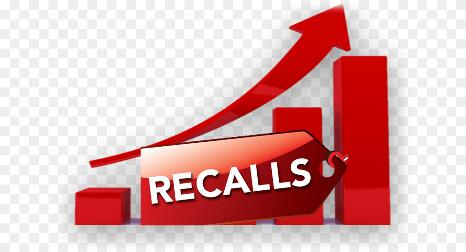 As Of December 2018 There Have Been Over 650 Recalls Graphic Design, Text, Logo, Dynamite, Weapon Free Png