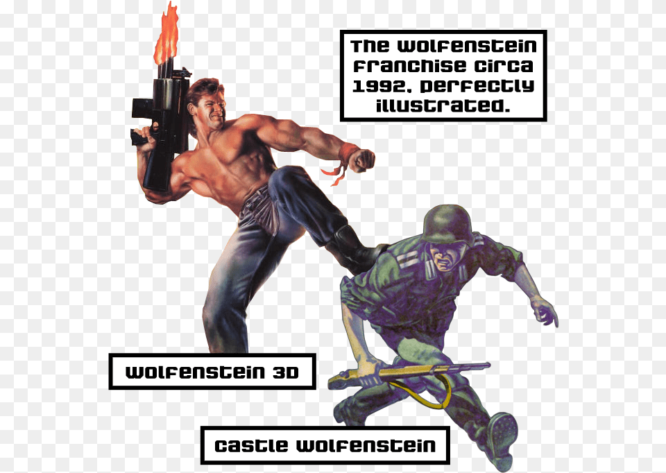As Patrick Swayze Meets Contra Is The Guy You Control Wolfenstein 3d Cover, Adult, Person, Man, Male Free Png Download