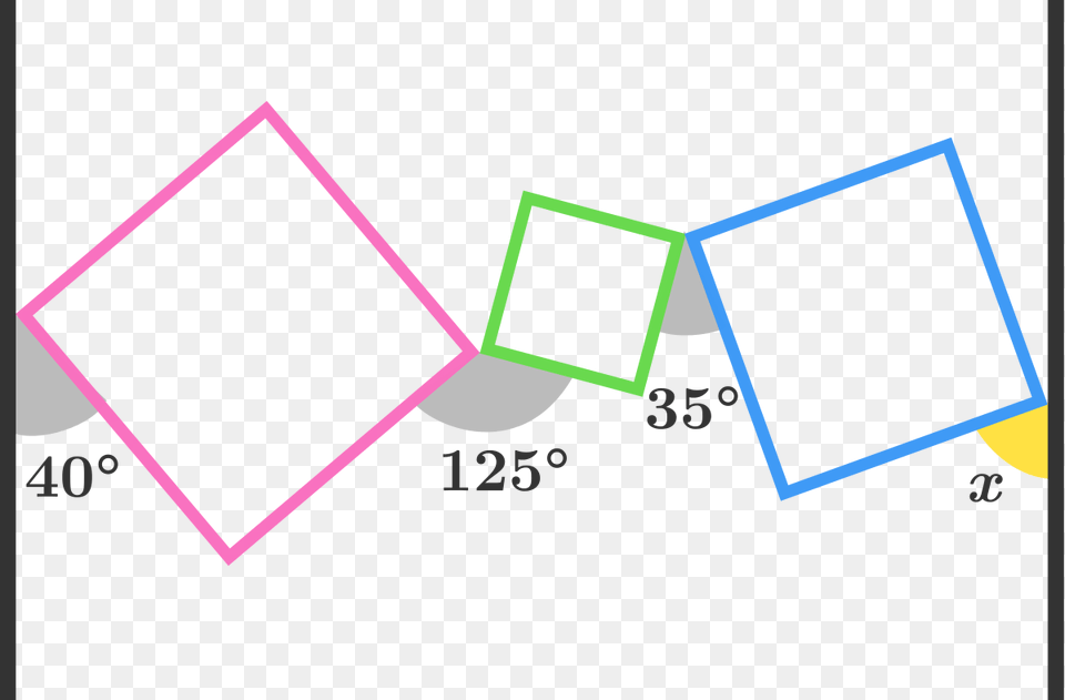 As Shown In The Diagram Above There Lie 3 Squares, Computer, Electronics Free Transparent Png