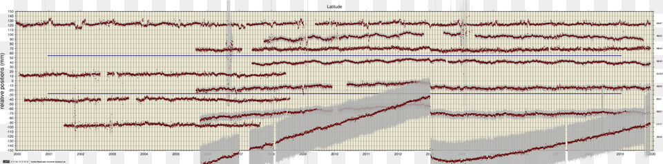 Ase Data Cross Stitch, Handwriting, Text Png Image