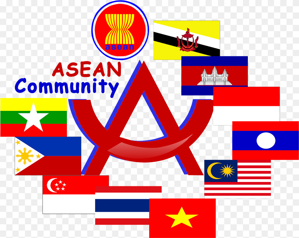Asean Socio Cultural Community 2019, Logo Free Png