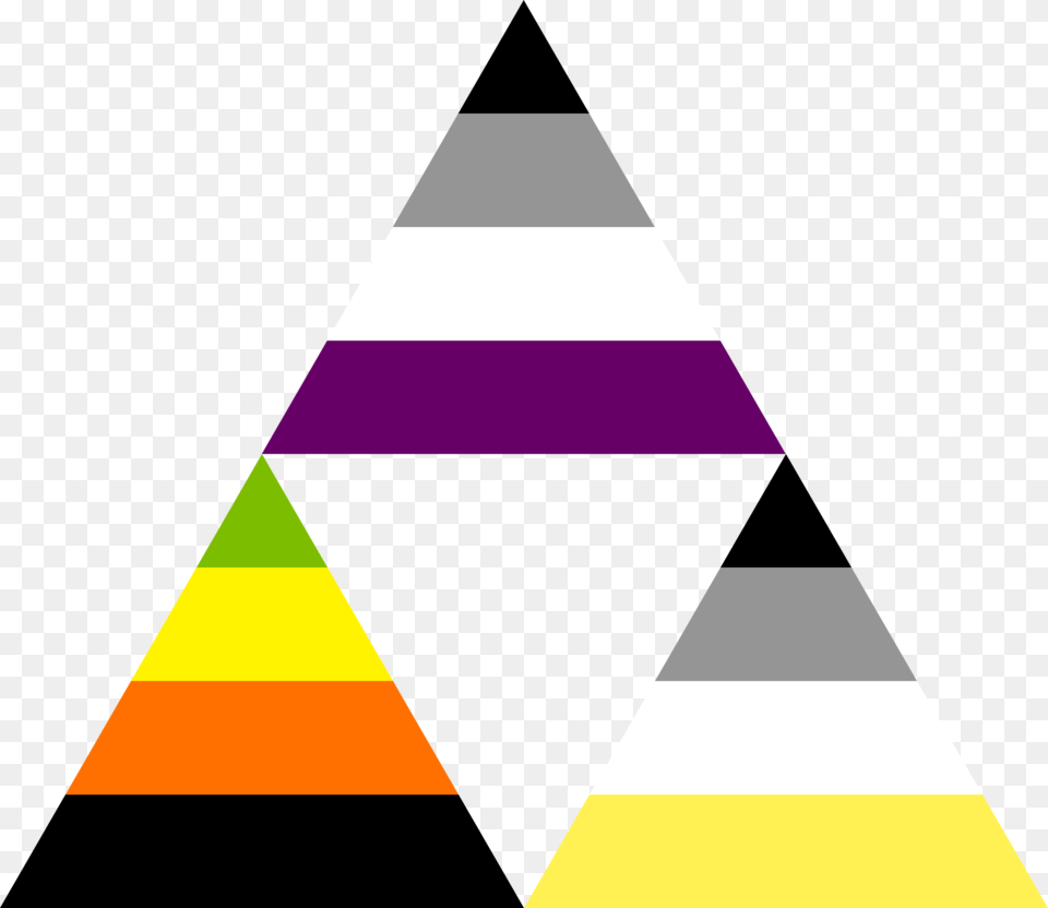 Asexual Aromantic Aplatonic Triforce, Triangle Free Png