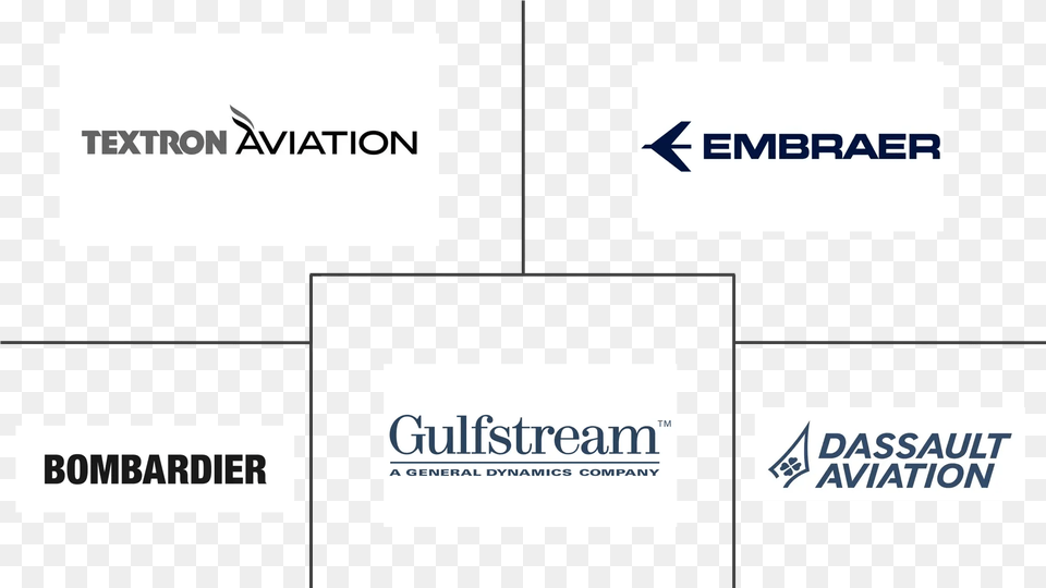 Asia Embraer, Page, Text, Paper Png