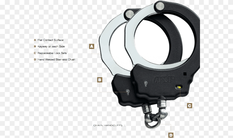 Asp Handcuffs, Clamp, Device, Tool Free Png