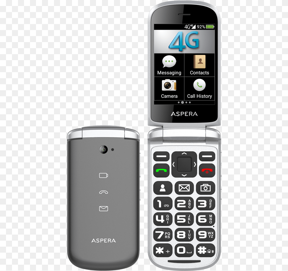 Aspera F28 3g Flip Phone, Electronics, Mobile Phone, Texting Png