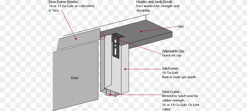 Assembly Steel Free Transparent Png