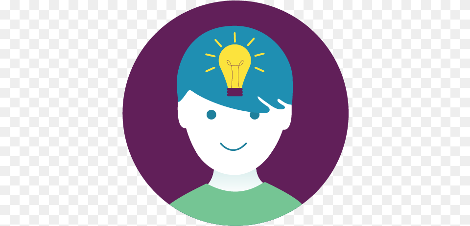 Asset 34sm Whatismindfulness Mindfulness, Light, Lightbulb, Face, Head Free Png