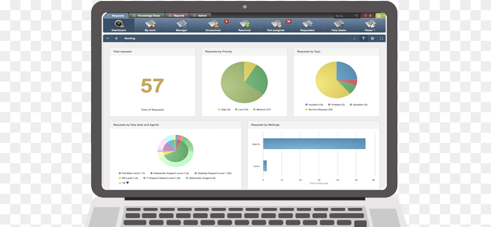 Asset Managment Management, Computer, Electronics, Laptop, Pc Free Transparent Png