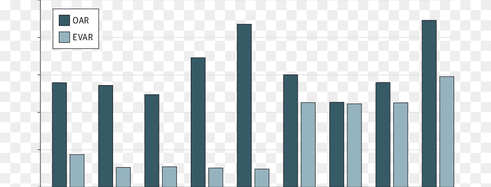 Association Between 30 Day Mortality Following Oar Hospital, City, Fence, Urban, Blackboard Free Png Download