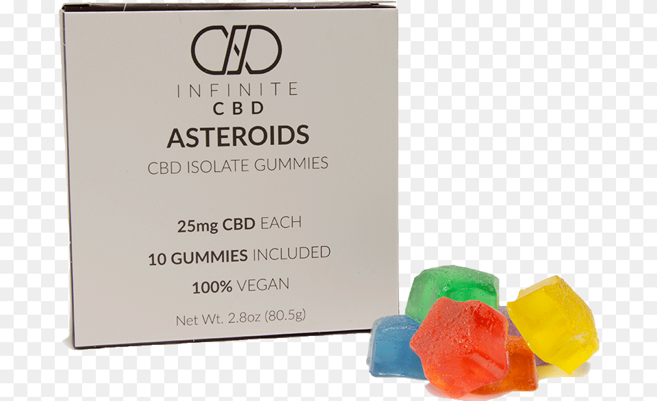 Asteroid Gummies, Food, Sweets Png