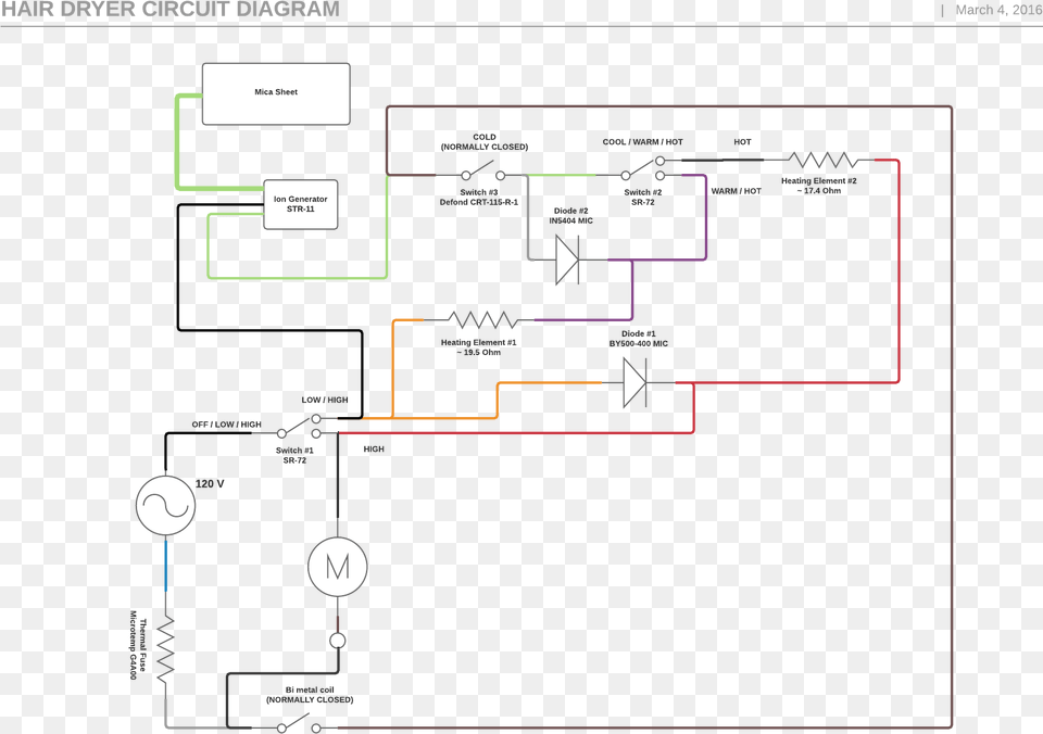 Astra G Ac Wiring Diagram Free Transparent Png