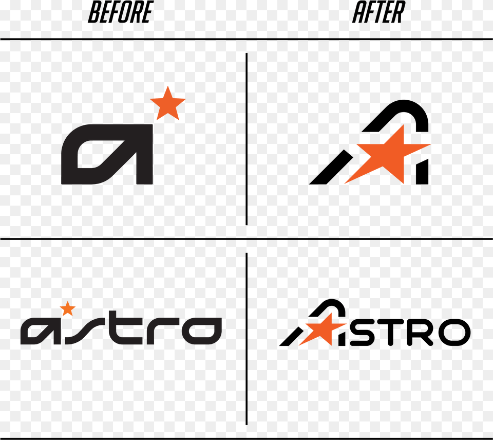 Astro Gaming, Star Symbol, Symbol Png Image