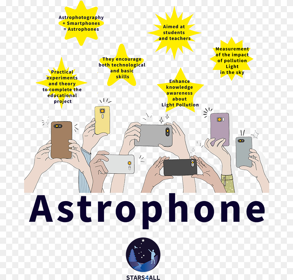 Astrophone Taking Photo With Smartphone, Mobile Phone, Phone, Electronics, Person Png