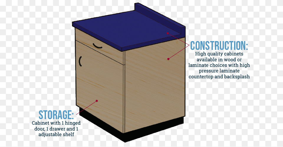 Astus Construction, Cabinet, Drawer, Furniture, Mailbox Png Image