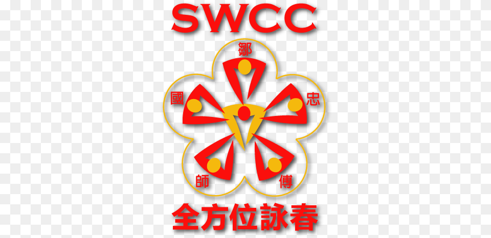 Asu Wing Chun Arizona State University, Dynamite, Weapon Png Image