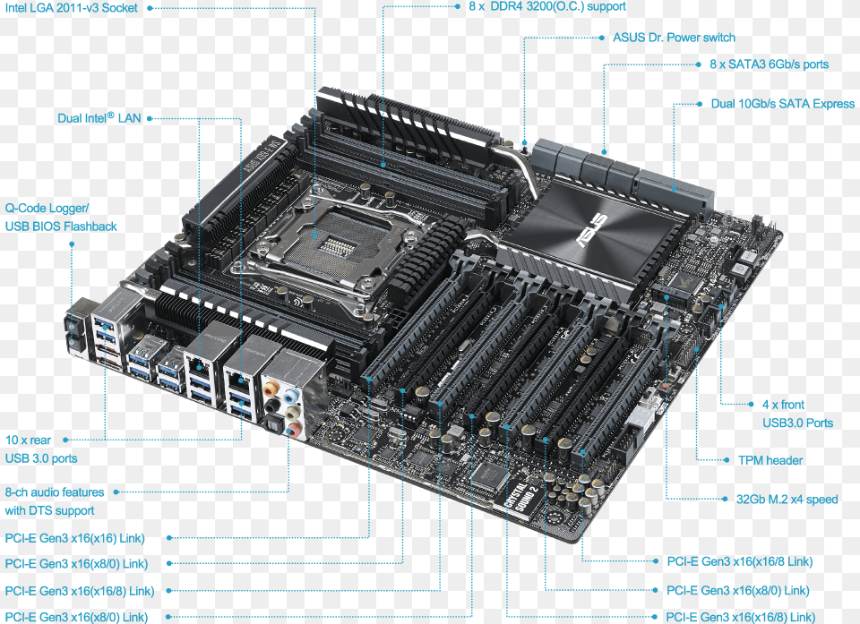 Asus X99 E 10g 31 Usb Ws Motherboard, Computer Hardware, Electronics, Hardware, Computer Free Png