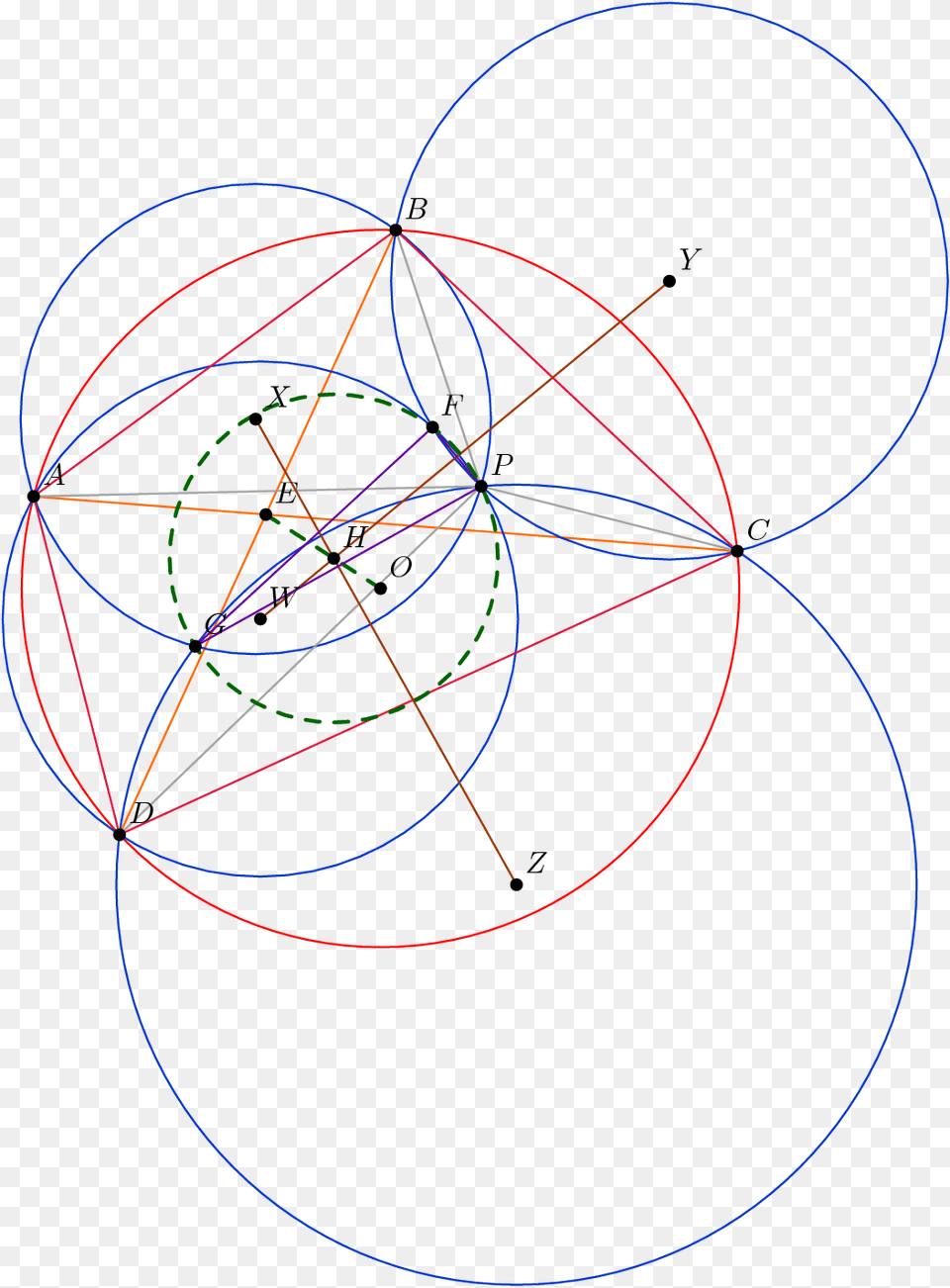 Asy Import Graph Circle, Sphere Png Image