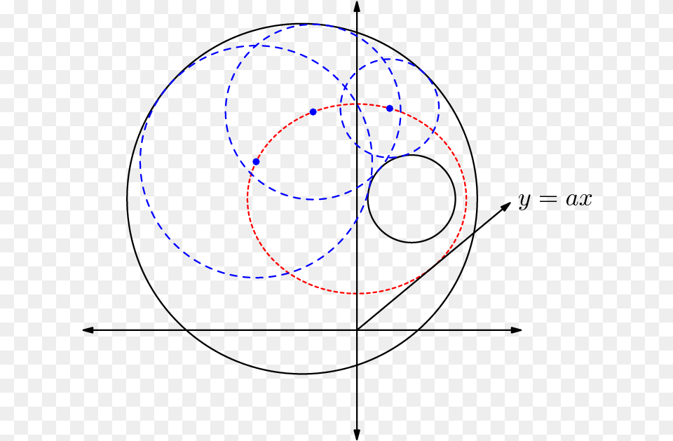 Asy Size Circle, Diagram Free Transparent Png