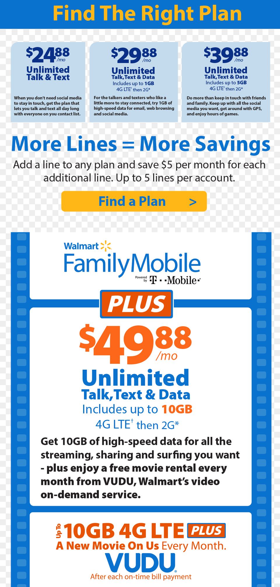 At 2g Speeds The Functionality Of Some Data Applications T Mobile Walmart Family Mobile Sim Kit, Advertisement, Poster, File Free Png