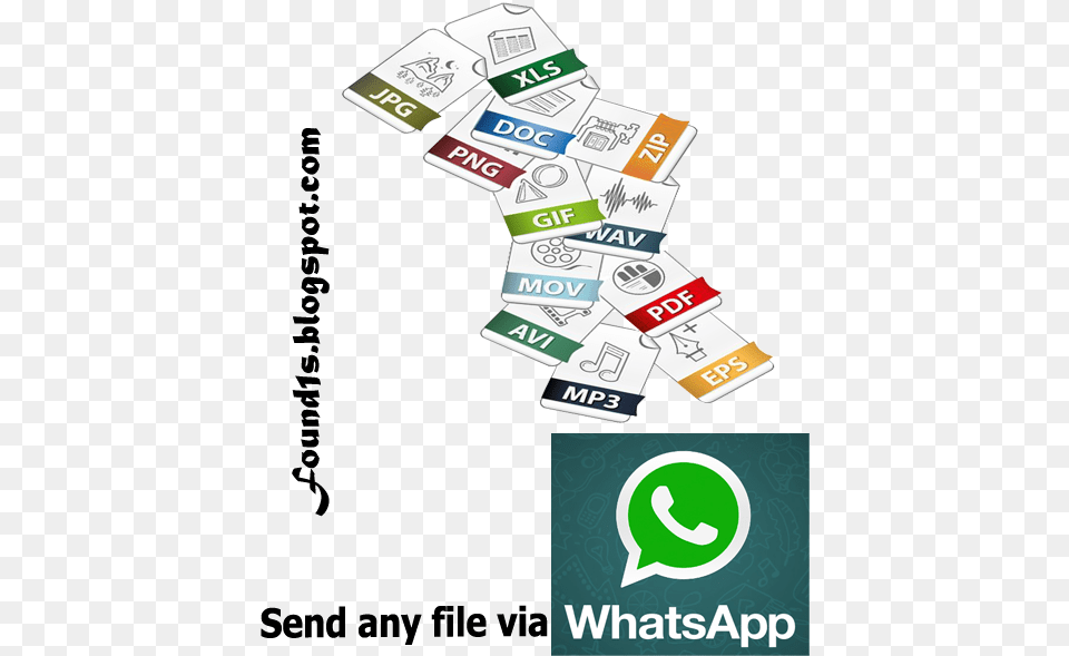 At The Time Of Writing This Post We Are Only Able Whatsapp, Advertisement, Text, Gas Pump, Machine Free Transparent Png