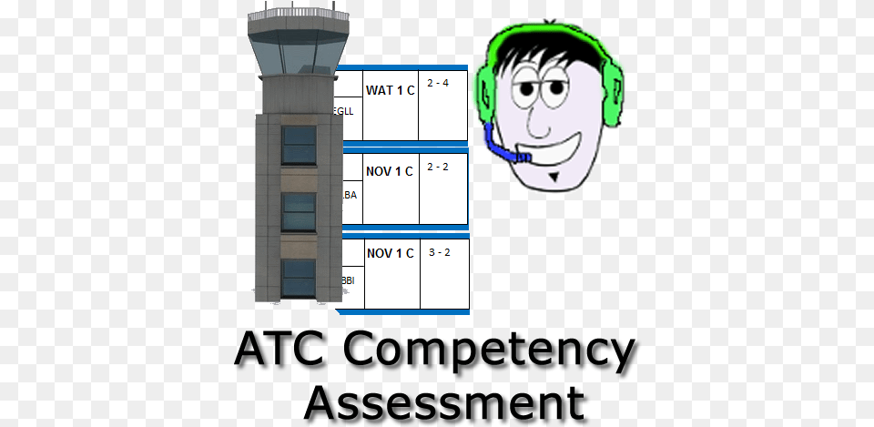 Atc Competency Assessment U2013 Apps Vertical, Face, Head, Person, Baby Free Png