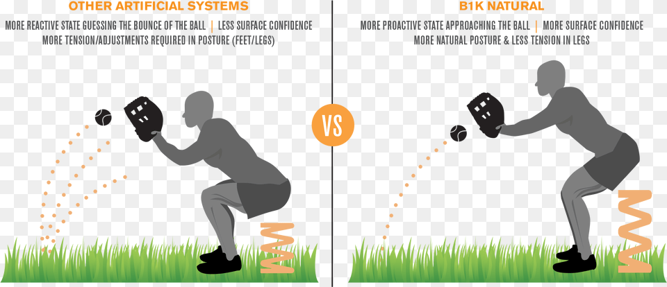 Athlete Performance Kick American Football, Adult, Male, Man, Person Png