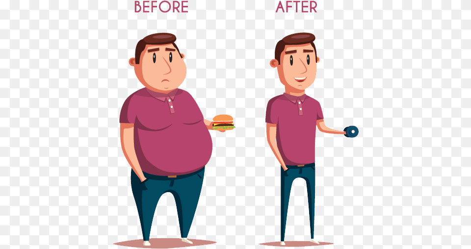 Atkins Diet Tip Lose Weight Loss Diet Cartoon, Boy, Child, Person, Male Free Png Download