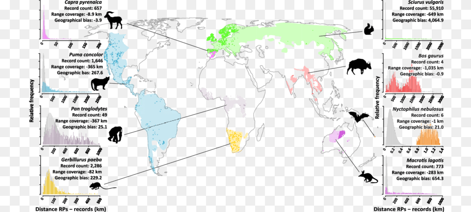 Atlas, Chart, Plot, Map, Diagram Free Png Download