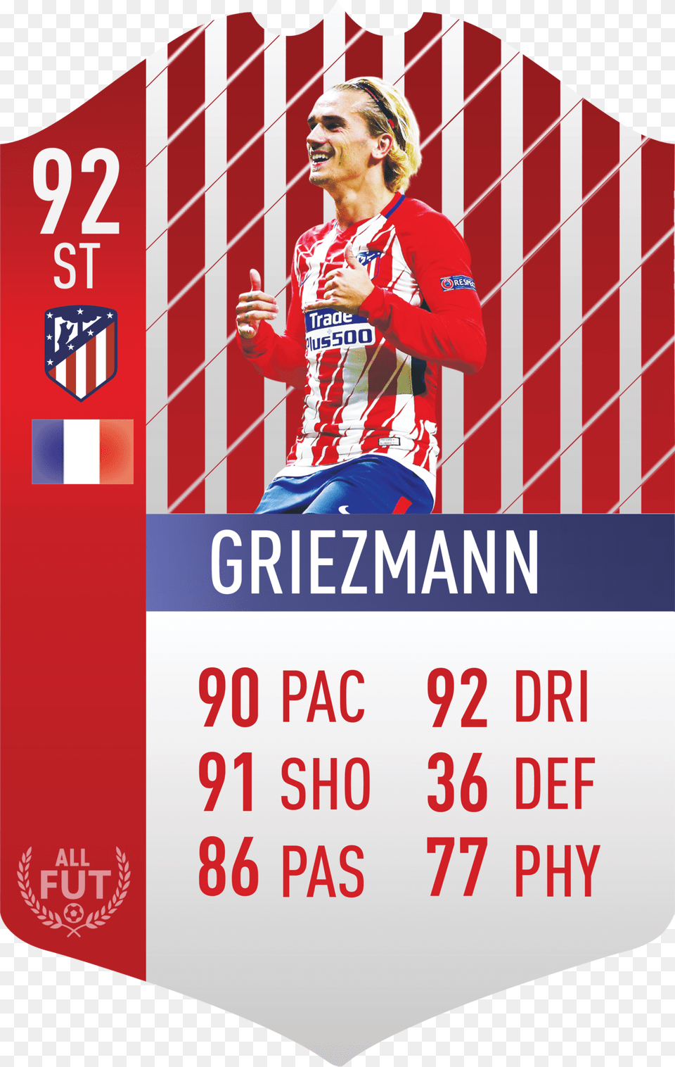 Atletico Madrid Pre Made Player Card Atletico De Madrid, Adult, Advertisement, Male, Man Free Png