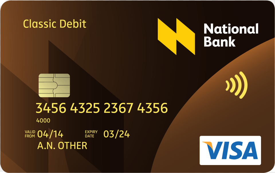 Atm Card Clipart National Bank Visa Card, Text, Credit Card Free Png Download