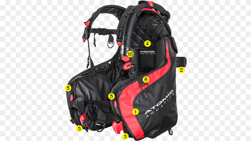 Atomic Aquatic Bcd, Bag, Accessories, Handbag, Backpack Png