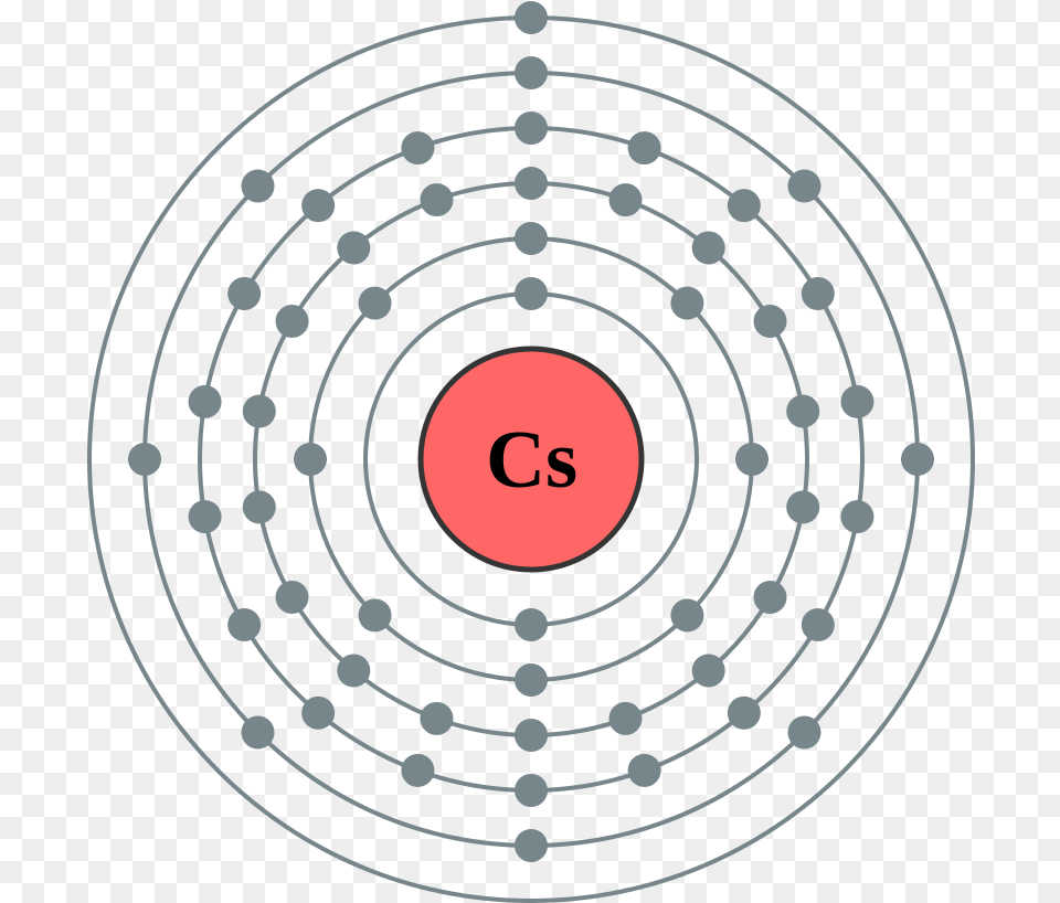 Atomic Structure Of Cs, Gun, Shooting, Weapon, Chandelier Png