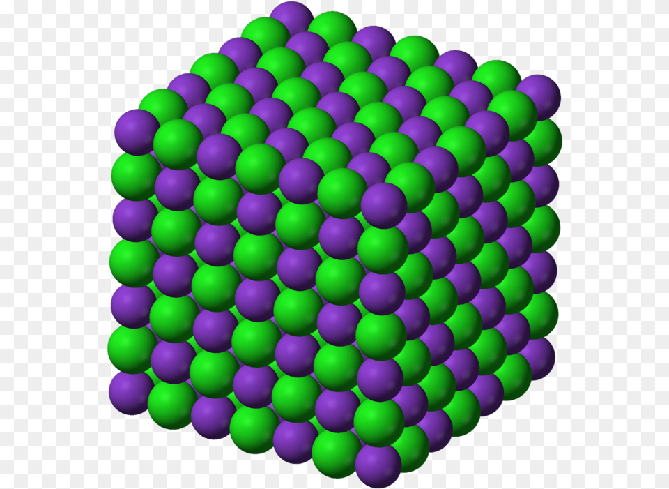 Atoms And Molecules Class, Sphere, Pattern, Purple, Accessories Free Transparent Png