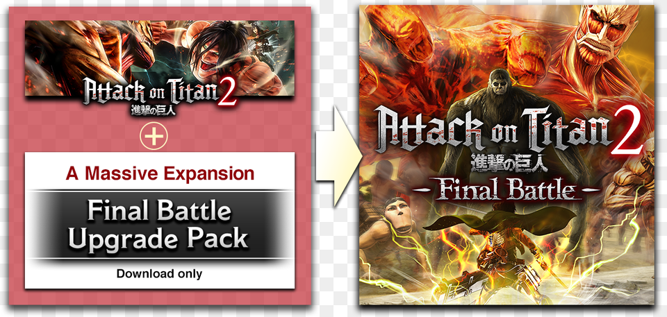 Attack On Titan 2 Final Battle Switch, Advertisement, Book, Publication, Poster Free Png