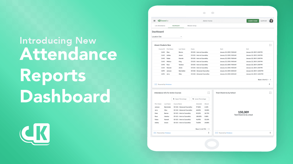 Attendance Reports Dashboard Header Image Computer Program, Page, Text, Document, Electronics Free Png Download