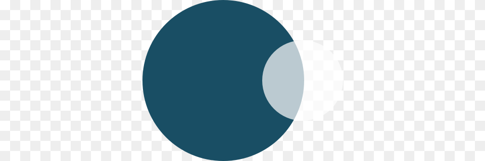 Attendance Venn Diagram, Sphere, Astronomy, Moon, Nature Png Image