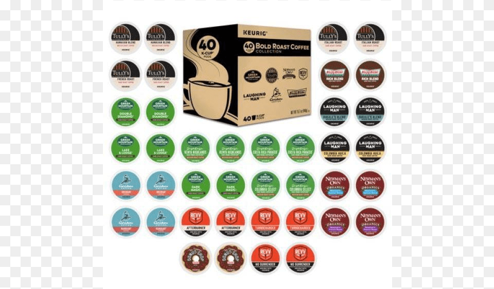 Auction Keurig Coffee Lovers39 Variety Sampler Pack Collection, Logo, Badge, Symbol, Box Free Png Download