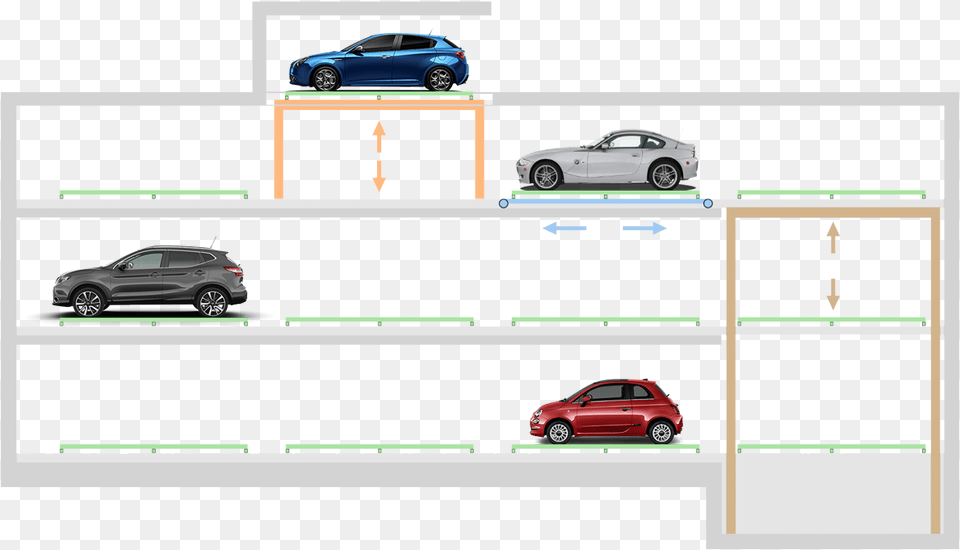 Audi, Wheel, Vehicle, Transportation, Sports Car Png