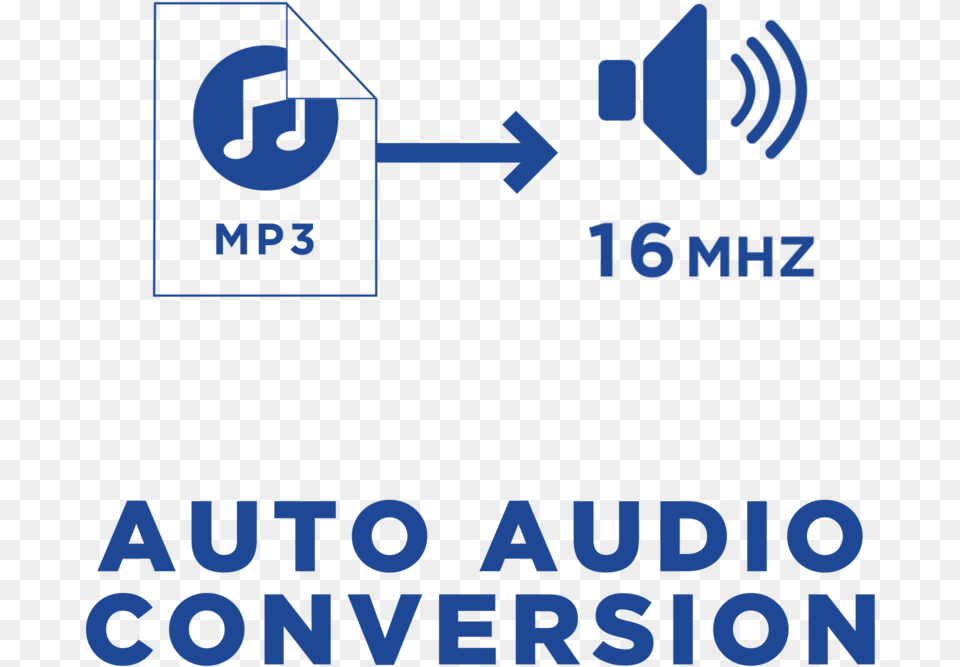Audio Universal Channel, Text, Scoreboard Free Png