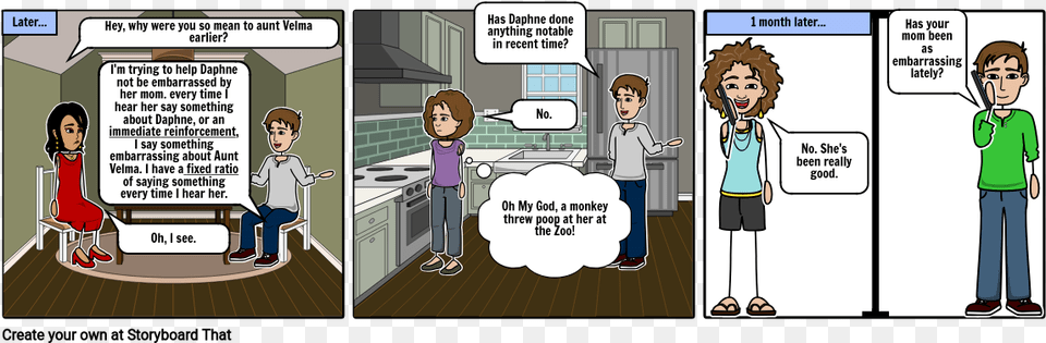 Aunt Training Comics, Book, Publication, Baby, Person Free Png