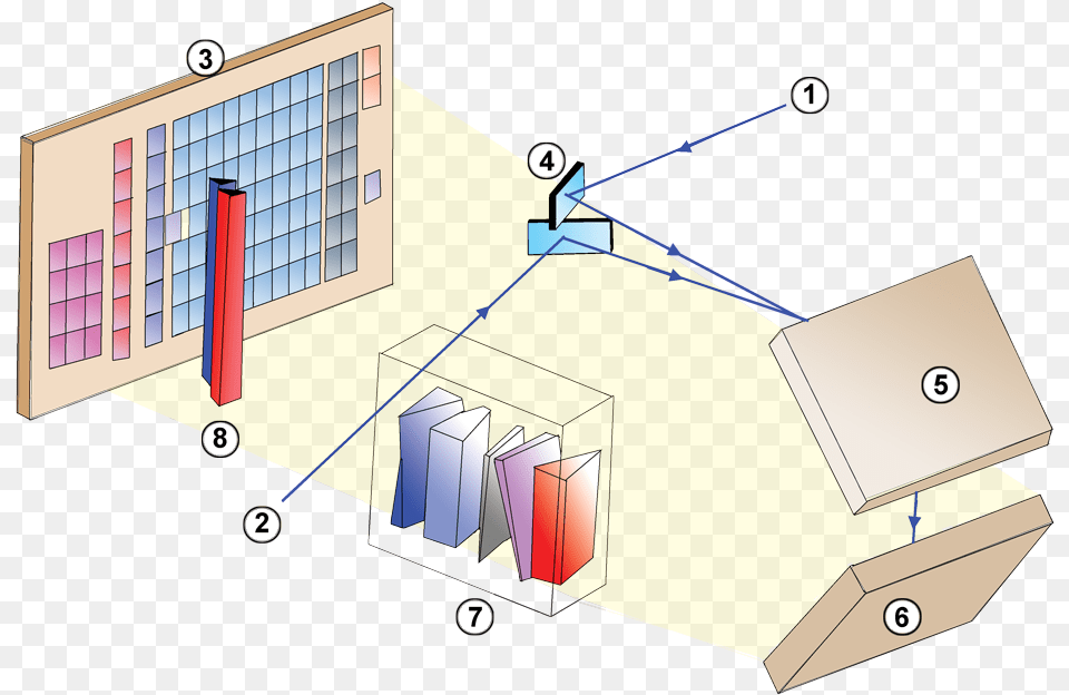 Auplanfocalpng Wikimedia Commons Diagram Png