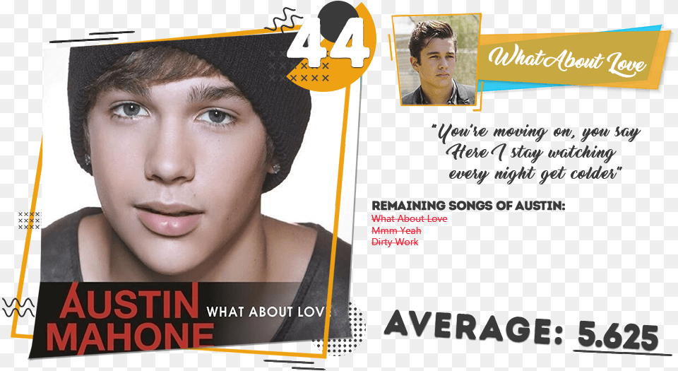 Austin Mahone What About Love Album, Advertisement, Poster, Adult, Person Free Transparent Png