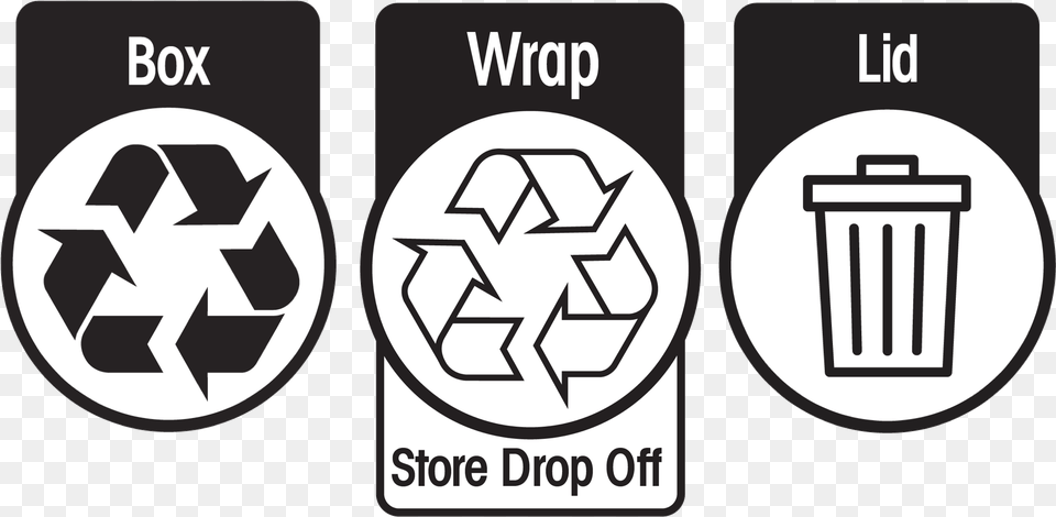 Australasian Recycling Label Icons Australasian Recycling Label Arl, Recycling Symbol, Symbol Free Png