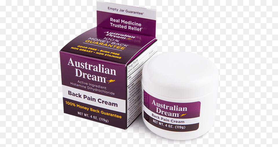 Australian Dream Back Pain Relief Cream Australian Dream Back Pain Cream 60ml Per Jar 2 Jars, Bottle, Cosmetics, Business Card, Paper Png